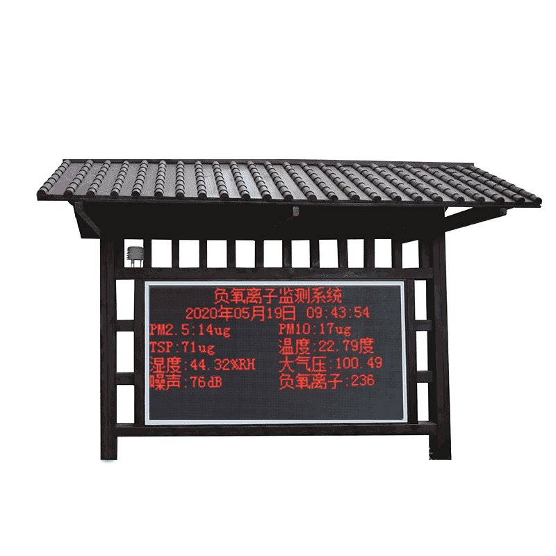 負(fù)氧離子監(jiān)測系統(tǒng)有什么用？