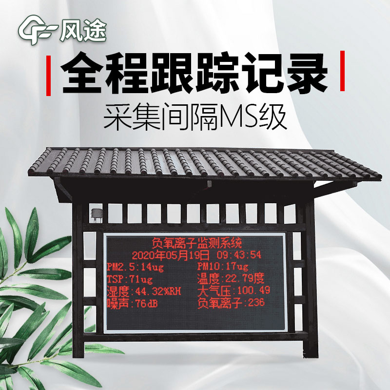 自動(dòng)氣象站搬到公園，會(huì)發(fā)生什么？