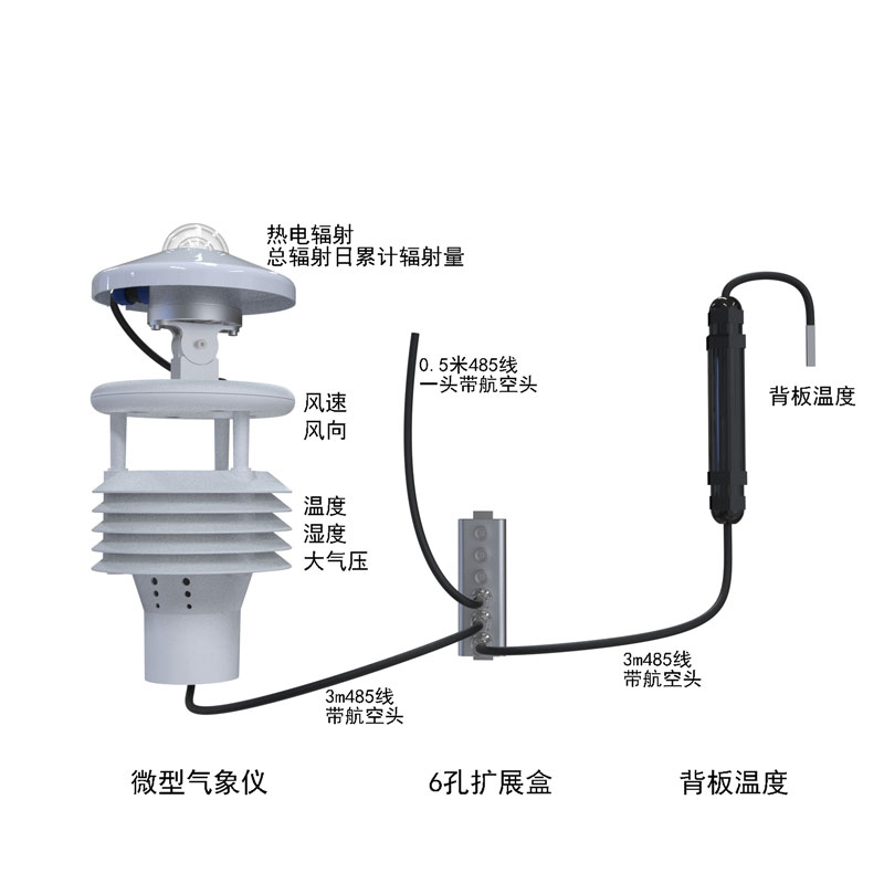 光伏氣象儀產(chǎn)品結構圖