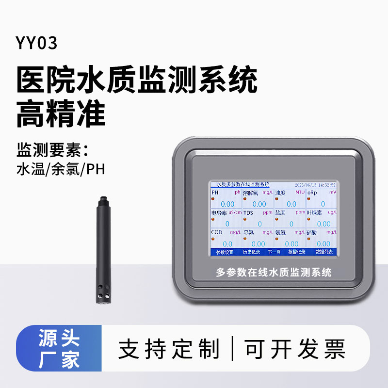 醫(yī)院水質(zhì)監(jiān)測參數(shù)（水溫、余氯、ph）
