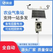 氣象站在實(shí)際生產(chǎn)中有何應(yīng)用？