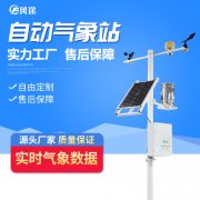 智慧農(nóng)業(yè)，精細(xì)化種植！